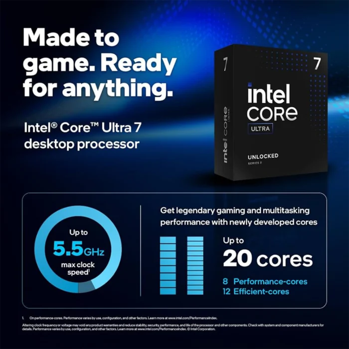 Intel Core Ultra 7 Processor 265K 36M Cache Up To 5.5 GHz(20 Threads , 20 Cores ) Desktop Processor Without Box - Image 2